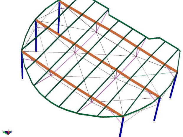 Rappresentazione grafica del modello di calcolo ad elementi finiti