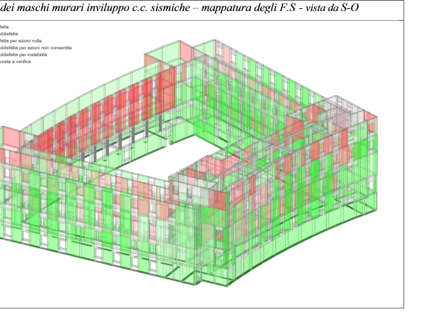 ASSESSMENT OF SEISMIC VULNERABILITY – shear / diagonal cracking verification